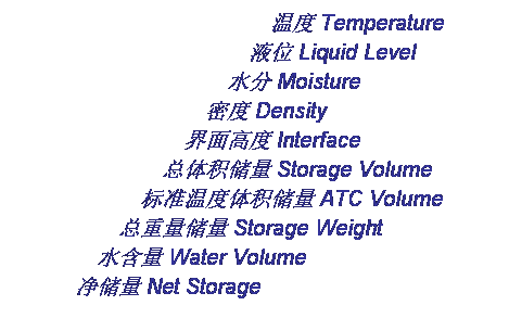 ı: ¶ Temperature
Һλ Liquid Level
ˮ Moisture
ܶ Density
߶ Interface
 Storage Volume
׼¶ ATC Volume
 Storage Weight
ˮ Water Volume
 Net Storage
 
